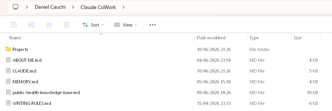 Windows File Explorer showing the Claude CoWork root folder containing ABOUT ME.md, CLAUDE.md, MEMORY.md, public-health-knowledge-base.md, WRITING RULES.md, and a Projects subfolder.